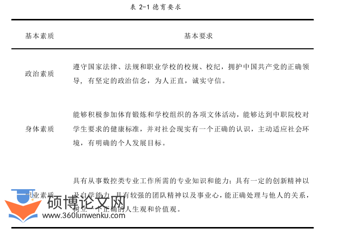教学论文参考