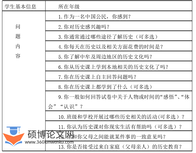 教育论文参考