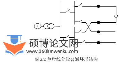 电气自动化论文怎么写