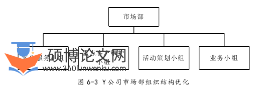在职硕士论文参考