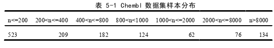 计算机论文参考