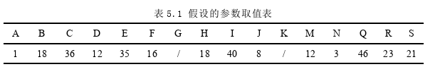 审计论文参考
