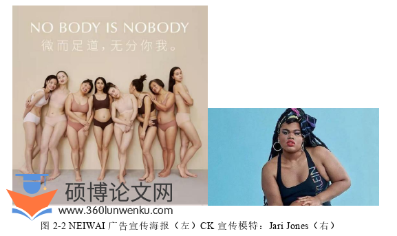 新闻媒体论文怎么写
