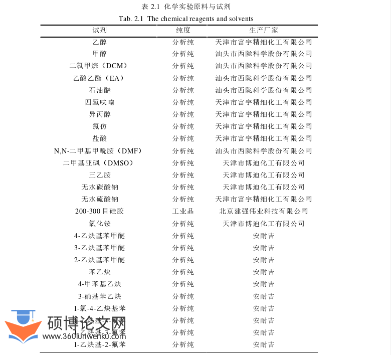药学论文参考