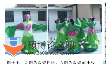 音乐论文参考