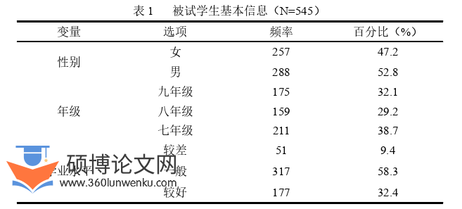 教育论文怎么写