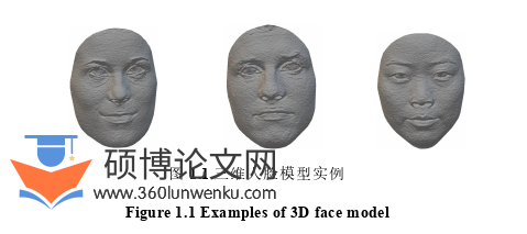 软件工程论文怎么写