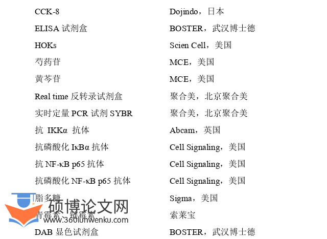 临床医学论文参考