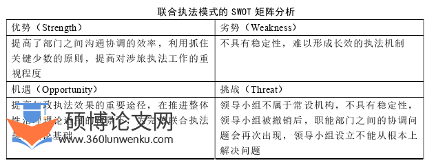 法学论文参考