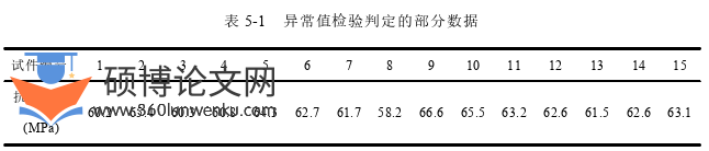 土木工程论文参考