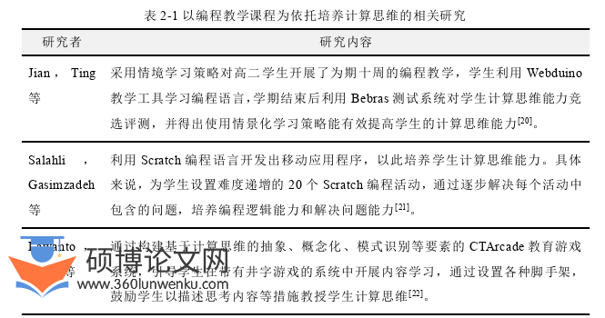计算机论文怎么写