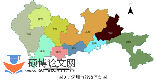 旅游管理论文参考