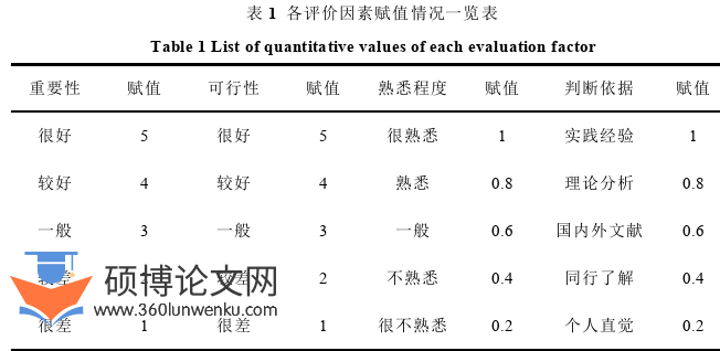 社会学论文参考