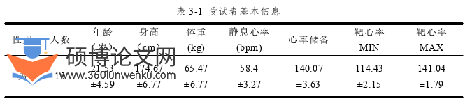 体育论文参考