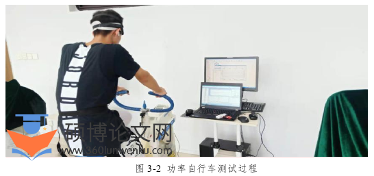 体育论文怎么写