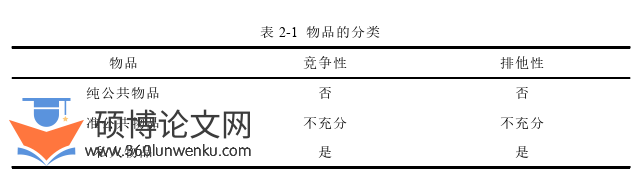 经济管理论文参考