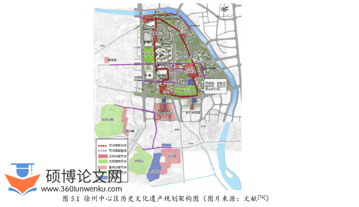 建筑论文参考