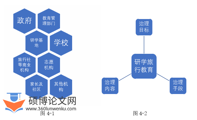 教育论文参考