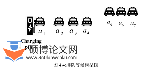 软件工程论文参考
