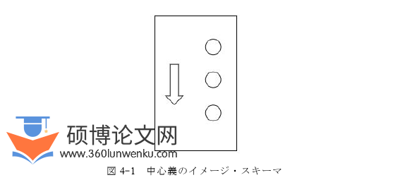 日本留学论文参考