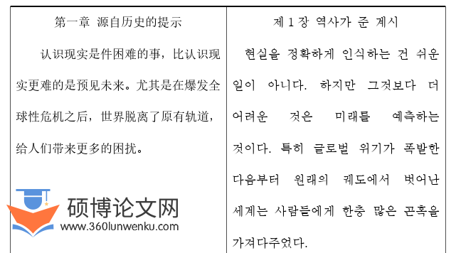 韩语论文参考