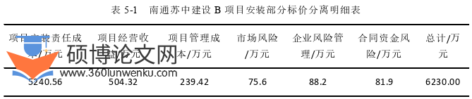 工程管理论文参考