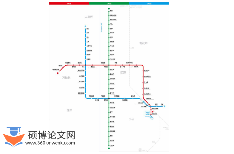 土木工程论文怎么写