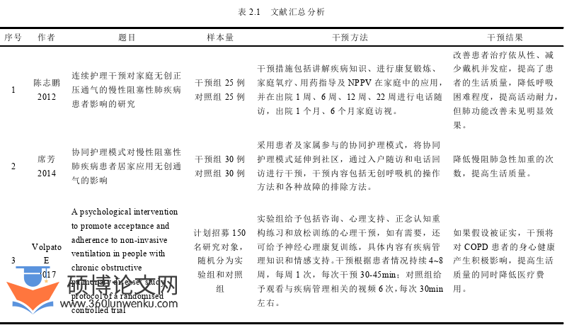 护理论文参考