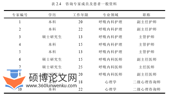 护理论文怎么写