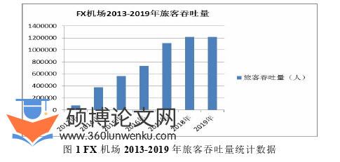 市场营销论文参考