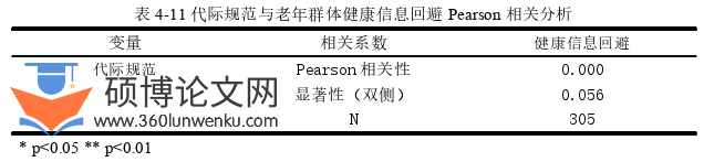 新闻媒体论文参考