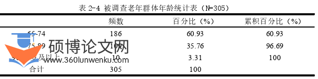 新闻媒体论文怎么写