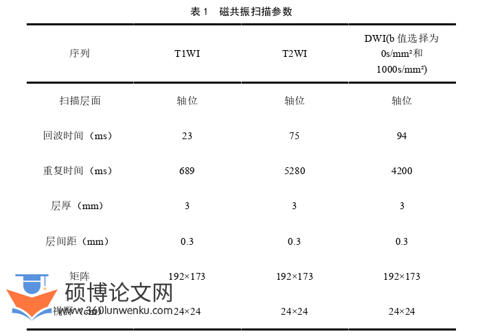 临床医学论文参考