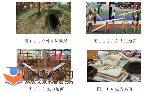 学前教育论文怎么写
