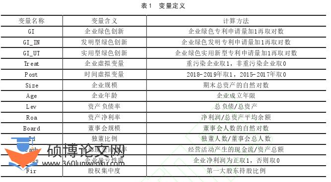 职称论文参考