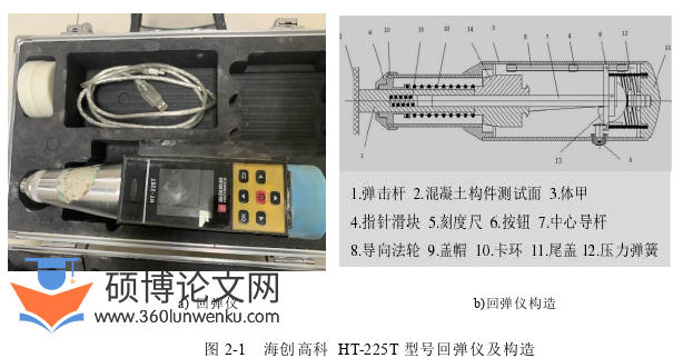 土木工程论文怎么写