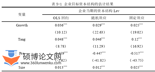 管理论文参考
