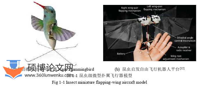 计算机论文怎么写