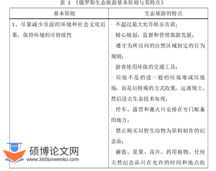 旅游管理论文参考