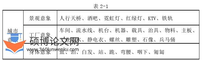 文学论文参考