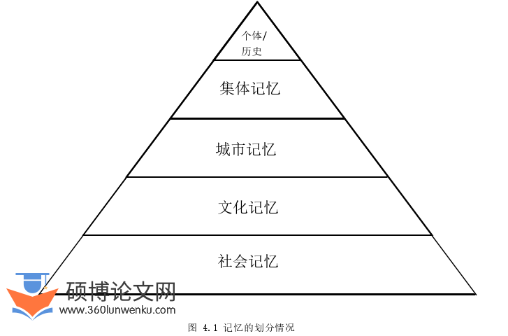 新闻媒体论文参考