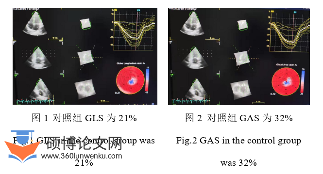 医学论文参考