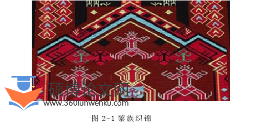 艺术论文怎么写