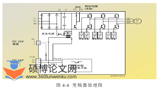机械论文怎么写