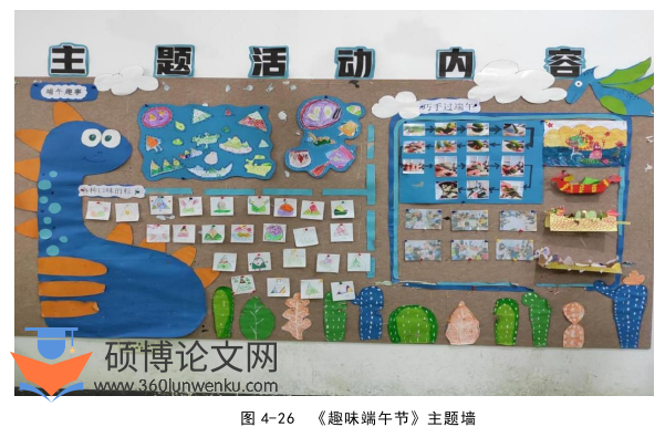学前教育论文参考