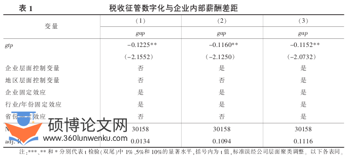 职称论文参考