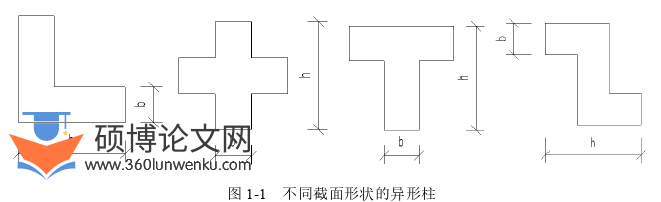 土木工程论文怎么写
