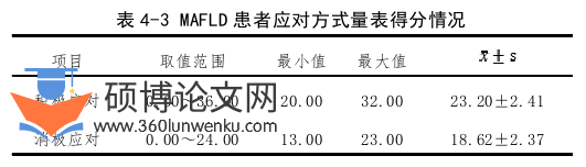 护理论文怎么写