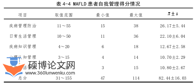 护理论文怎么写