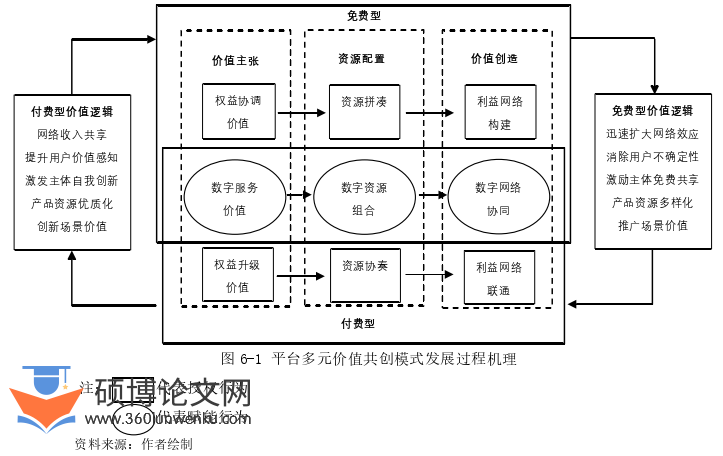 企业管理论文参考